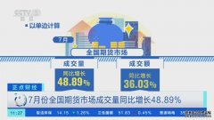 非银金融行业跟踪周报：一季报业绩表现或分化