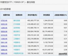 恒生电子(600570)_最新价格_行情_走势图—东方财富