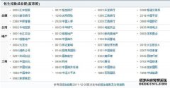 股市必读：4月3日恒生电子发生1笔大宗交易 成交