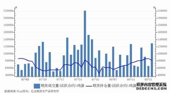 美国标普500期货上涨25%