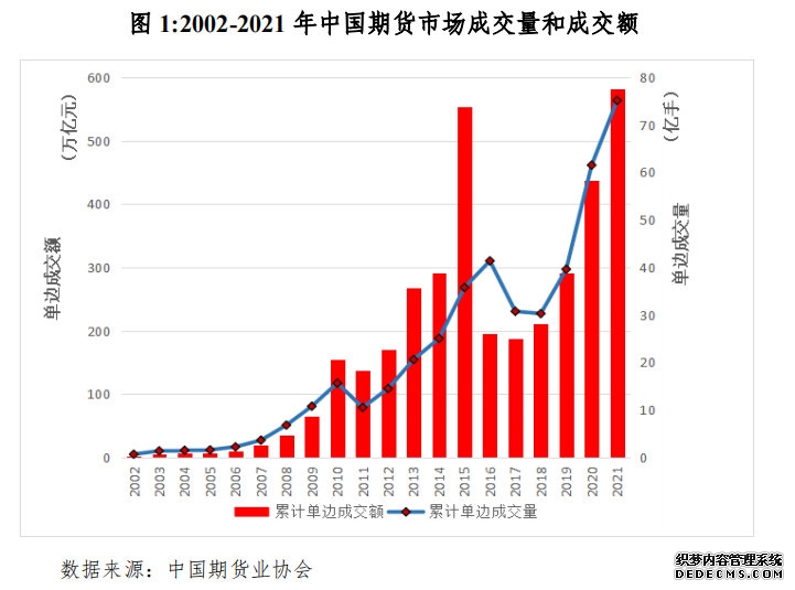 国债期货收盘 30年期主力合约涨040%
