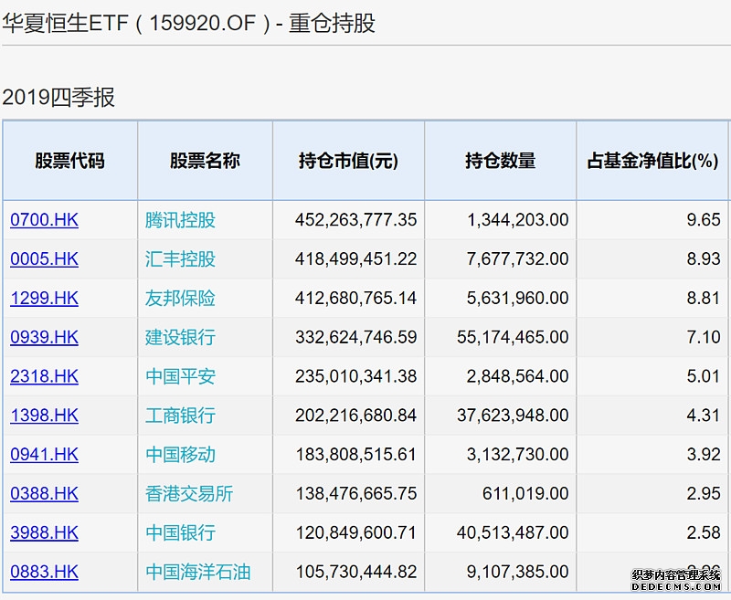 恒生电子(600570)_最新价格_行情_走势图—东方财富网