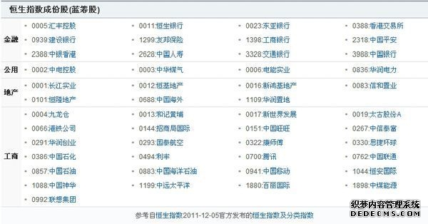 券商A股H股估值修复预期升温